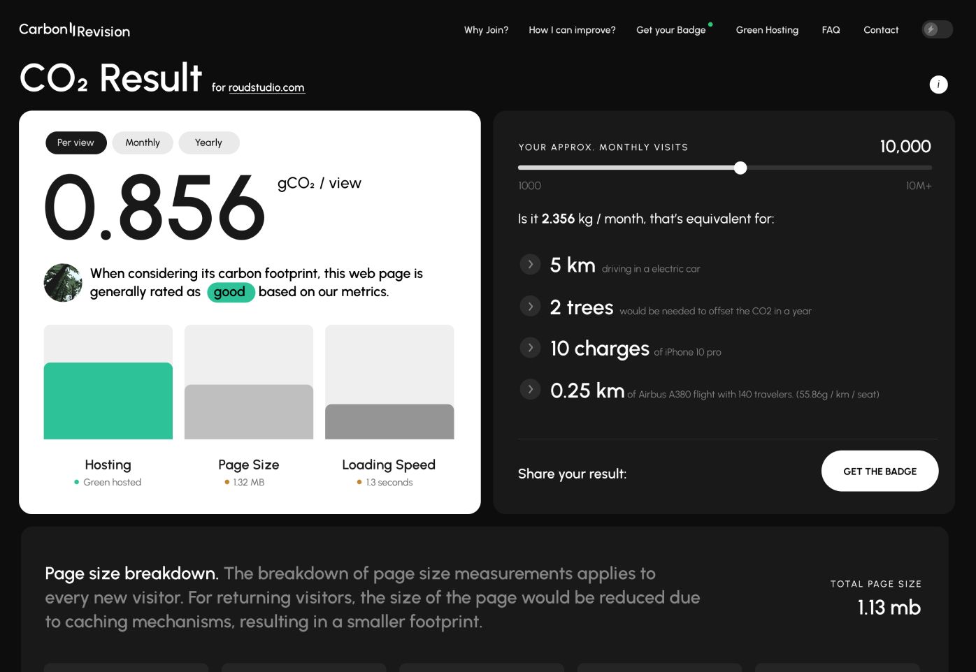 carbon webbplats berättelsesida