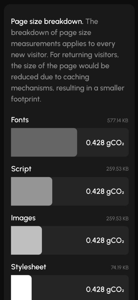 carbon webbplats berättelsesida